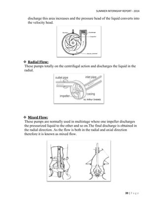 SUMMER INTERNSHIP REPORT - 2014
39 | P a g e
discharge this area increases and the pressure head of the liquid converts into
the velocity head.
 Radial Flow:
These pumps totally on the centrifugal action and discharges the liquid in the
radial.
 Mixed Flow:
These pumps are normally used in multistage where one impeller discharges
the pressurized liquid to the other and so on.The final discharge is obtained in
the radial direction. As the flow is both in the radial and axial direction
therefore it is known as mixed flow.
 