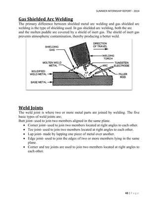 SUMMER INTERNSHIP REPORT - 2014
43 | P a g e
Gas Shielded Arc Welding
The primary difference between shielded metal arc welding and gas shielded arc
welding is the type of shielding used. In gas shielded arc welding, both the arc
and the molten puddle are covered by a shield of inert gas. The shield of inert gas
prevents atmospheric contamination, thereby producing a better weld.
Weld Joints
The weld joint is where two or more metal parts are joined by welding. The five
basic types of weld joints are;
Butt joint- used to join two members aligned in the same plane.
 Corner joint- used to join two members located at right angles to each other.
 Tee joint- used to join two members located at right angles to each other.
 Lap joint- made by lapping one piece of metal over another.
 Edge joint- used to join the edges of two or more members lying in the same
plane.
 Corner and tee joints are used to join two members located at right angles to
each other.
 