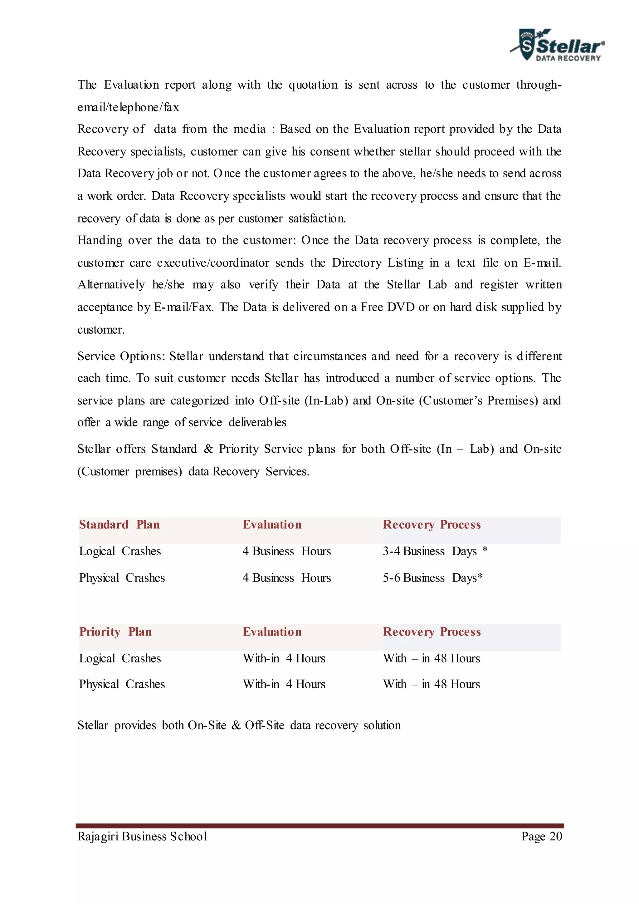 Rajagiri Business School Page 20
The Evaluation report along with the quotation is sent across to the customer through-
email/telephone/fax
Recovery of data from the media : Based on the Evaluation report provided by the Data
Recovery specialists, customer can give his consent whether stellar should proceed with the
Data Recovery job or not. Once the customer agrees to the above, he/she needs to send across
a work order. Data Recovery specialists would start the recovery process and ensure that the
recovery of data is done as per customer satisfaction.
Handing over the data to the customer: Once the Data recovery process is complete, the
customer care executive/coordinator sends the Directory Listing in a text file on E-mail.
Alternatively he/she may also verify their Data at the Stellar Lab and register written
acceptance by E-mail/Fax. The Data is delivered on a Free DVD or on hard disk supplied by
customer.
Service Options: Stellar understand that circumstances and need for a recovery is different
each time. To suit customer needs Stellar has introduced a number of service options. The
service plans are categorized into Off-site (In-Lab) and On-site (Customer’s Premises) and
offer a wide range of service deliverables
Stellar offers Standard & Priority Service plans for both Off-site (In – Lab) and On-site
(Customer premises) data Recovery Services.
Standard Plan Evaluation Recovery Process
Logical Crashes 4 Business Hours 3-4 Business Days *
Physical Crashes 4 Business Hours 5-6 Business Days*
Priority Plan Evaluation Recovery Process
Logical Crashes With-in 4 Hours With – in 48 Hours
Physical Crashes With-in 4 Hours With – in 48 Hours
Stellar provides both On-Site & Off-Site data recovery solution
 