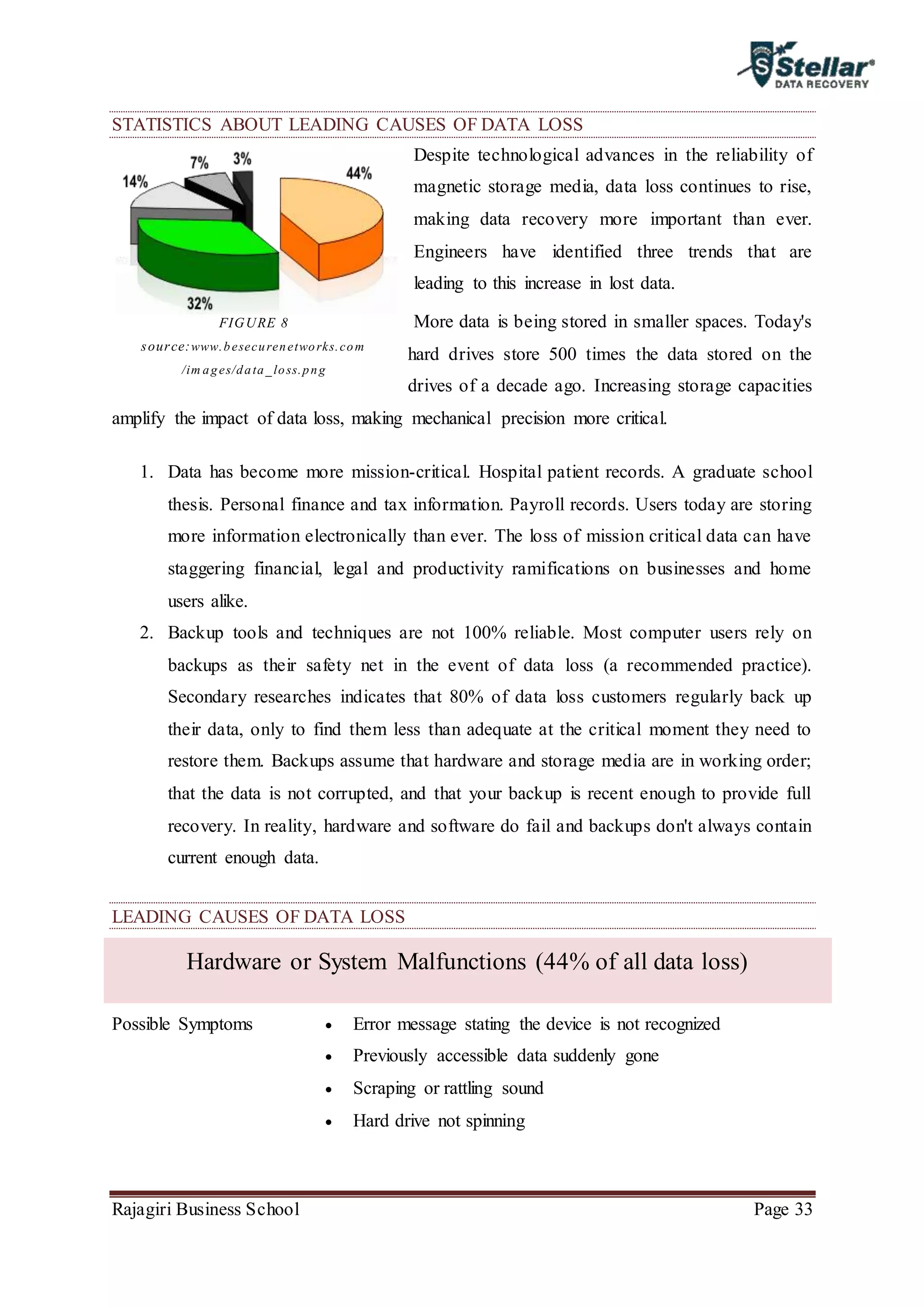 Rajagiri Business School Page 33
STATISTICS ABOUT LEADING CAUSES OF DATA LOSS
Despite technological advances in the reliability of
magnetic storage media, data loss continues to rise,
making data recovery more important than ever.
Engineers have identified three trends that are
leading to this increase in lost data.
More data is being stored in smaller spaces. Today's
hard drives store 500 times the data stored on the
drives of a decade ago. Increasing storage capacities
amplify the impact of data loss, making mechanical precision more critical.
1. Data has become more mission-critical. Hospital patient records. A graduate school
thesis. Personal finance and tax information. Payroll records. Users today are storing
more information electronically than ever. The loss of mission critical data can have
staggering financial, legal and productivity ramifications on businesses and home
users alike.
2. Backup tools and techniques are not 100% reliable. Most computer users rely on
backups as their safety net in the event of data loss (a recommended practice).
Secondary researches indicates that 80% of data loss customers regularly back up
their data, only to find them less than adequate at the critical moment they need to
restore them. Backups assume that hardware and storage media are in working order;
that the data is not corrupted, and that your backup is recent enough to provide full
recovery. In reality, hardware and software do fail and backups don't always contain
current enough data.
LEADING CAUSES OF DATA LOSS
Hardware or System Malfunctions (44% of all data loss)
Possible Symptoms  Error message stating the device is not recognized
 Previously accessible data suddenly gone
 Scraping or rattling sound
 Hard drive not spinning
FIGURE 8
source:www.besecurenetworks.com
/im ages/data_loss.png
 