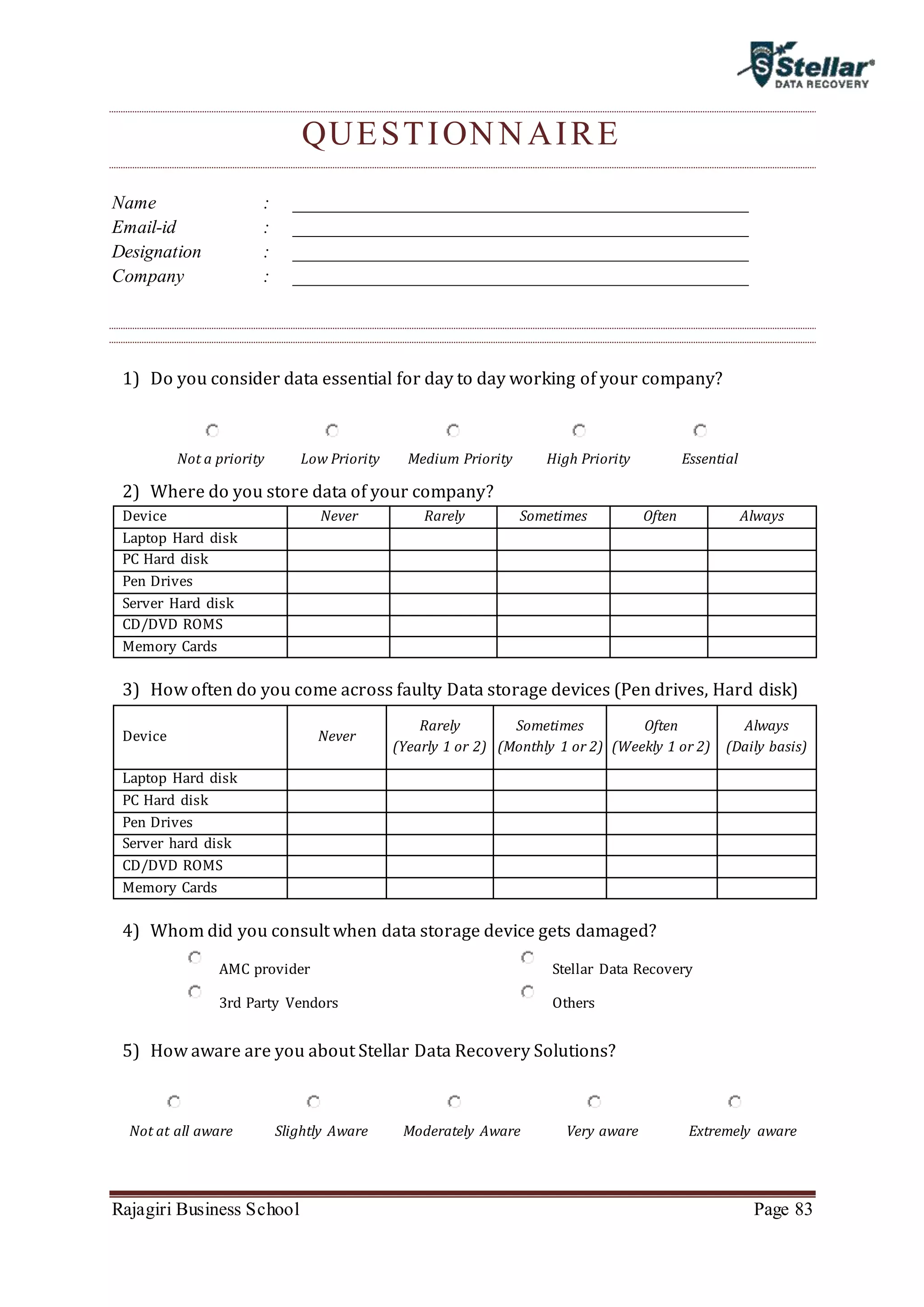 Rajagiri Business School Page 83
QUESTIONNAIRE
Name : _________________________________________________
Email-id : _________________________________________________
Designation : _________________________________________________
Company : _________________________________________________
1) Do you consider data essential for day to day working of your company?
2) Where do you store data of your company?
Device Never Rarely Sometimes Often Always
Laptop Hard disk
PC Hard disk
Pen Drives
Server Hard disk
CD/DVD ROMS
Memory Cards
3) How often do you come across faulty Data storage devices (Pen drives, Hard disk)
Device Never
Rarely
(Yearly 1 or 2)
Sometimes
(Monthly 1 or 2)
Often
(Weekly 1 or 2)
Always
(Daily basis)
Laptop Hard disk
PC Hard disk
Pen Drives
Server hard disk
CD/DVD ROMS
Memory Cards
4) Whom did you consult when data storage device gets damaged?
AMC provider Stellar Data Recovery
3rd Party Vendors Others
5) How aware are you about Stellar Data Recovery Solutions?
Not a priority Low Priority Medium Priority High Priority Essential
Not at all aware Slightly Aware Moderately Aware Very aware Extremely aware
 