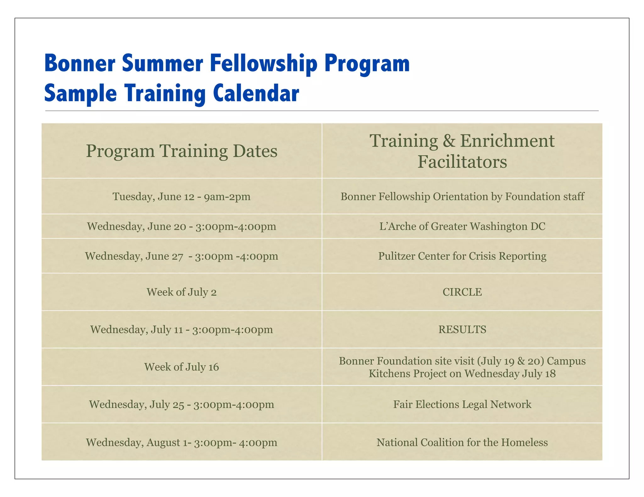 Bonner Summer Fellowship Program
Sample Training Calendar
                                               Training & Enrichment
   Program Training Dates
                                                     Facilitators
        Tuesday, June 12 - 9am-2pm       Bonner Fellowship Orientation by Foundation staff

   Wednesday, June 20 - 3:00pm-4:00pm            L’Arche of Greater Washington DC

   Wednesday, June 27 - 3:00pm -4:00pm          Pulitzer Center for Crisis Reporting


              Week of July 2                                  CIRCLE


    Wednesday, July 11 - 3:00pm-4:00pm                       RESULTS

                                         Bonner Foundation site visit (July 19 & 20) Campus
              Week of July 16
                                              Kitchens Project on Wednesday July 18

   Wednesday, July 25 - 3:00pm-4:00pm              Fair Elections Legal Network


   Wednesday, August 1- 3:00pm- 4:00pm          National Coalition for the Homeless
 
