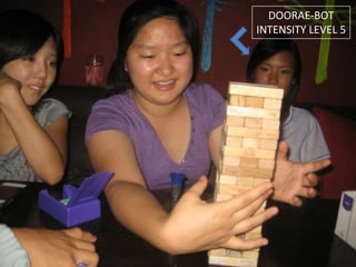 DOORAE-BOTINTENSITY LEVEL 5