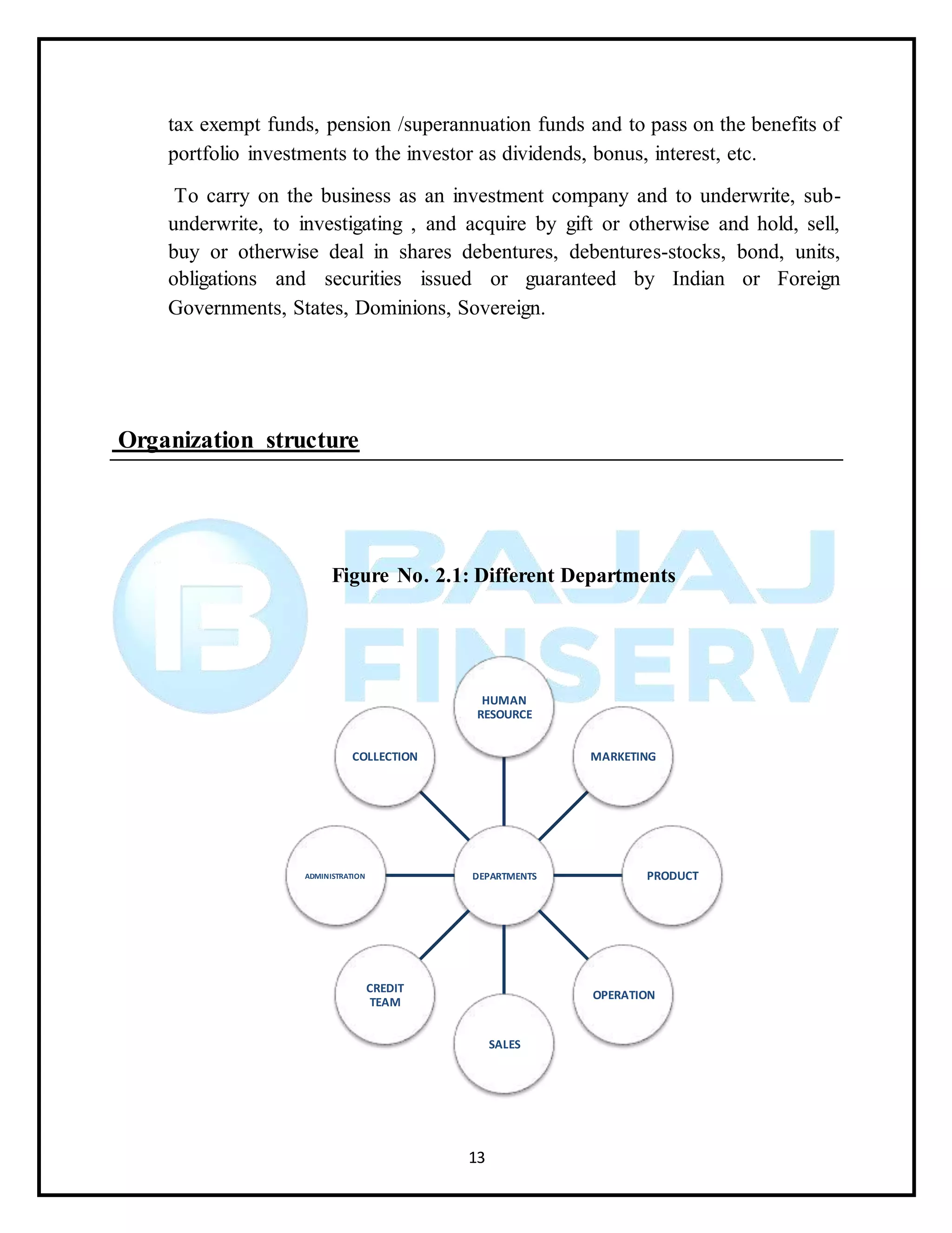 Summer intership project bajaj finserv | DOCX