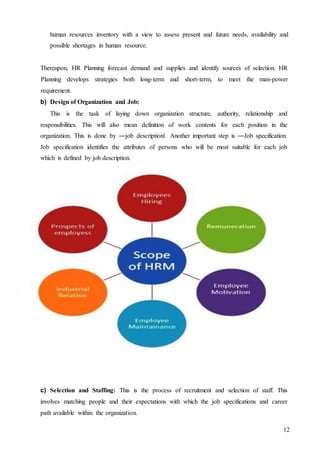 12
human resources inventory with a view to assess present and future needs, availability and
possible shortages in human resource.
Thereupon, HR Planning forecast demand and supplies and identify sources of selection. HR
Planning develops strategies both long-term and short-term, to meet the man-power
requirement.
b) Design of Organization and Job:
This is the task of laying down organization structure, authority, relationship and
responsibilities. This will also mean definition of work contents for each position in the
organization. This is done by ―job description‖. Another important step is ―Job specification.
Job specification identifies the attributes of persons who will be most suitable for each job
which is defined by job description.
c) Selection and Staffing: This is the process of recruitment and selection of staff. This
involves matching people and their expectations with which the job specifications and career
path available within the organization.
 