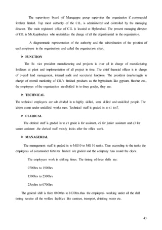 43
The supervisory board of Murugappa group supervises the organization if coromandel
fertilizer limited. Top most authority of the CIL, is administered and controlled by the managing
director. The main registered office of CIL is located at Hyderabad. The present managing director
of CIL is Mr.Kapilmehan who undertakes the charge of all the departmental in the organization.
A diagrammatic representation of the authority and the subordination of the position of
each employee in the organization and called the organization chart.
 FUNCTION
The Sr. vice president manufacturing and projects is over all in charge of manufacturing
fertilizers at plant and implementation of all project in time. The chief financial officer is in charge
of overall fund management, internal audit and secretarial functions. The president (marketing)is in
charge of overall marketing of CIL’s finished products as the byproducts like gypsum, fluorine etc.,
the employees of the organization are divided in to three grades, they are:
 TECHNICAL
The technical employees are sub divided in to highly skilled, semi skilled and unskilled people. The
labors come under unskilled works men. Technical staff is graded in to s1 tos7.
 CLERICAL
The clerical staff is graded in to c1 grade is for assistant, c2 for junior assistant and c3 for
senior assistant .the clerical staff mainly looks after the office work.
 MANAGERIAL
The management staff is graded in to MG10 to MG 10 ranks. Thus according to the ranks the
employees of coromandel fertilizer limited are graded and the company runs round the clock.
The employees work in shifting times. The timing of three shifts are:
0700hrs to 1500hrs
1500hrs to 2300hrs
23oohrs to 0700hrs
The general shift is from 0800hrs to 1630hrs.thus the employees working under all the shift
timing receive all the welfare facilities like canteen, transport, drinking water etc.
 