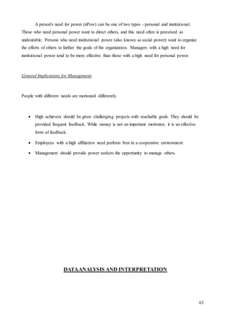 63
A person's need for power (nPow) can be one of two types - personal and institutional.
Those who need personal power want to direct others, and this need often is perceived as
undesirable. Persons who need institutional power (also known as social power) want to organize
the efforts of others to further the goals of the organization. Managers with a high need for
institutional power tend to be more effective than those with a high need for personal power.
General Implications for Management
People with different needs are motivated differently
 High achievers should be given challenging projects with reachable goals. They should be
provided frequent feedback. While money is not an important motivator, it is an effective
form of feedback.
 Employees with a high affiliation need perform best in a cooperative environment.
 Management should provide power seekers the opportunity to manage others.
DATAANALYSIS AND INTERPRETATION
 