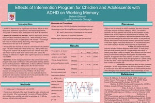 Effects of Intervention Program for Children and Adolescents with ADHD on Working Memory  Debbie Gleason Loyola University Chicago Introduction Methods Discussion References Results • Aloisi, B., McKone, E., Heubeck, Bernd. (2004). Implicit and explicit Memory Performance in  Children with AD/HD. British Journal of Developmental Psychology, 22, 275–292.  •Barkley, R. (2002). Psychosocial Treatments for AD/HD in Children. Journal of Clinical Psychiatry, 63, 36-43.  •Flake, R., Lorch, E., Milich, R. (2007). The Effects of Thematic Importance on Story Recall among Children with AD/HD and Comparison Children. Journal of Abnormal Child Psychology.  •Kollins,S.et al (1997).Experimental analysis of childhood psychopathology: A  Matching analysis of the behavior of children diagnosed with ADHD. The Psychological Record, 47, 25-44.  •Ormrod, J. (2011). Educational Psychology Developing Learners (7th ed.). Boston, MA: Pearson Education, Inc. ,[object Object],[object Object],[object Object],[object Object],[object Object],[object Object],• There is lots of research on ADHD treatment, but many questions still linger in terms of efficacy (Barkley, 2002). Two research questions: the first  question was to find the best strategies to help, children with ADHD, improve in different areas of learning. The second question was proposed to help teachers/parents decide what age to execute strategies to achieve the best results. It was predicted that the intervention would increase memory span and that children would show higher scores than adolescents. A correlation and t-test were used to analyze the data; both suggesting no significance.  •Limits : this sample was small and only included children diagnosed with ADHD. A small group does not allow as much power as a larger sample and without a control group there is little to compare. Also children were not tested during a school/home setting but directly after the intervention program. A suggestion for future research is to have a larger sample and to test working memory skills after going back to a school setting, for this may show a more significant change in learning ability and how it relates to everyday life.  •Remember that although there are many treatment techniques - no one single method will treat all symptoms of ADHD. It is best to use more than one method such as reinforcement (Kollins, 1997) through a token rewards system, behavioral therapy or even medication, and in different settings as well(home and school).  •  ADHD is characterized by significant and chronic deficits in these three areas: inattention, hyperactivity, and impulsivity (Ormrod, 2011), lack of memory skills, inadequate social skills & inattention.  •  Studies on treatment  for AD/HD:  Implicit and explicit memory tasks have been researched (Aloisi et al., 2004) resulting in lower explicit memory scores for participants with AD/HD – even though half were on medicine during the testing, which suggests that medicine does not cater to all symptoms.  •  Research has also focused on recall of a televised show by children (ages 4-9) with ADHD and without (Flake et al., 2007). When toys were present children with ADHD recalled less coherent story plots and did not recall as much in the correct order. This adds to the findings of differences in higher order cognitive processes in children with ADHD.  •  Questions:  Do the strategies presented in the summer intervention program really make a difference in the participants learning abilities such as working memory? Additionally, is there a difference between the scores of Children and Adolescents after the intervention?  •  Predictions:  The intervention program will show a significant increase in working memory scores. Children will show better posttest memory scores because they are more malleable than the adolescents who may have learned more by this point and thus wont be able to pick up new strategies quite as fast. •  14 Children and 14 Adolescents with AD/HD •  Parents were informed of the study through the radio, referrals, and word of mouth.  After contacting the University of Texas at Dallas, their children were enrolled and asked to participate in 10 full day sessions with activities and lessons. • Descriptives of  pretest  and posttest working memory scores  (right) • No sig change between pretest and posttest results • No sig. relationship between memory and  intervention (below) r = .074, p>.01 • No sig. between memory of  children versus  adolescents (not  shown)  T(28)=-.376, p=.710   N Mean Std. D Pretest Memory 28 55.71 22.841 Posttest Memory 28 81.43 19.760 Valid N 28     