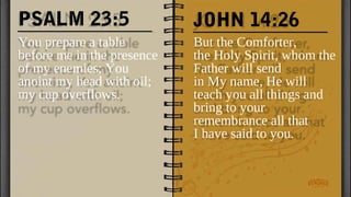 PSALM 23:5
You prepare a table
before me in the presence
of my enemies; You
anoint my head with oil;
my cup overflows.
But the Comforter,
the Holy Spirit, whom the
Father will send
in My name, He will
teach you all things and
bring to your
remembrance all that
I have said to you.
JOHN 14:26
 