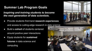 Summer Lab Program Goals
Inspiring and training students to become
the next generation of data scientists.
● Provide stude...