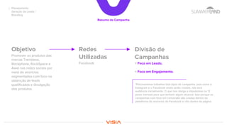 Promover os produtos das
marcas Trendwoo,
Rockphone, RockSpace e
Awei nas redes sociais por
meio de anúncios
segmentados com foco na
obtenção de leads
qualificados e divulgação
dos produtos.
Resumo da Campanha
Objetivo
Facebook
Redes
Utilizadas
> Foco em Leads;
> Foco em Engajamento.
Divisão de
Campanhas
*Precisaremos trabalhar dois tipos de campanha, pois como o
Instagram e o Facebook ainda serão criados, não terá
audiência inicialmente. O que nos obriga a impulsionar os 12
posts mensais para que tenham algum alcance. Isso porque as
campanhas com foco em conversão são criadas dentro da
plataforma de anúncios do Facebook e não dentro da página.
Planejamento
Geração de Leads /
Branding
 