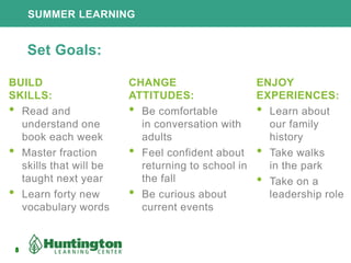 8
SUMMER LEARNING
8
BUILD
SKILLS:
• Read and
understand one
book each week
• Master fraction
skills that will be
taught next year
• Learn forty new
vocabulary words
CHANGE
ATTITUDES:
• Be comfortable
in conversation with
adults
• Feel confident about
returning to school in
the fall
• Be curious about
current events
ENJOY
EXPERIENCES:
• Learn about
our family
history
• Take walks
in the park
• Take on a
leadership role
Set Goals:
 