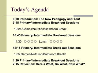 Today’s Agenda 8:30 Introduction: The New Pedagogy and You! 9:45 Primary/ Intermediate Break-out Sessions 10:25 Games/Nutrition/Bathroom Break! 10:45 Primary/ Intermediate Break-out Sessions 11:30              Lunch              12:15 Primary/ Intermediate Break-out Sessions 1:05 Games/Nutrition/Bathroom Break! 1:20 Primary/ Intermediate Break-out Sessions 2:15 Reflection: Here’s What, So What, Now What? 