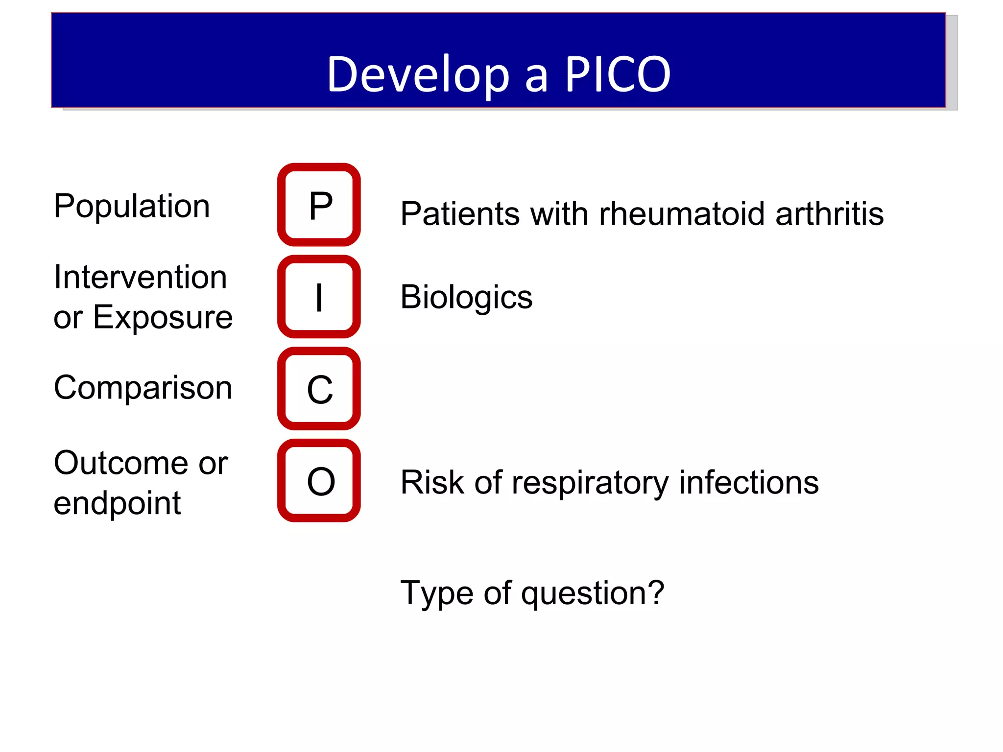 Develop a PICO

Population     P      Patients with rheumatoid arthritis
Intervention
or Exposure    I      Biologics

Comparison     C
Outcome or
endpoint
               O      Risk of respiratory infections


                      Type of question?
 