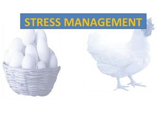 STRESS MANAGEMENT
 