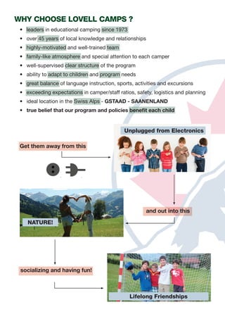 WHY CHOOSE LOVELL CAMPS ?
Get them away from this
and out into this
socializing and having fun!
Unplugged from Electronics
NATURE!
Lifelong Friendships
leaders in educational camping since 1973•	
over 45 years of local knowledge and relationships•	
highly-motivated and well-trained team•	
family-like atmosphere and special attention to each camper•	
well-supervised clear structure of the program•	
ability to adapt to children and program needs•	
great balance of language instruction, sports, activities and excursions•	
exceeding expectations in camper/staff ratios, safety, logistics and planning•	
ideal location in the Swiss Alps -•	 GSTAAD - SAANENLAND
true belief that our program and policies benefit each child•	
 