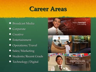 Powerpoint Presentation | PPT