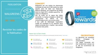 CONCEPT
Walgreens est une chaîne de pharmacies
composée de plus de 8 000 points de vente
répartis dans 50 états aux Etats-Unis.
Balance Rewards, son programme de fidélité
lancé en Sept 2012, compte aujourd’hui 85
millions d’utilisateurs.
Afin de surfer sur la vague des objets
connectés, la marque enseigne a décidé de
récompenser les efforts de ses
consommateurs pour une vie plus saine.
Il leur suffit de télécharger l’application
mobile de l’enseigne et d’y associer leurs
objets connectés pour « tracker » leur activité
et recevoir des points.
DECRYPTAGE
La démarche de l’enseigne
permet d’engager le
consommateur.
Les objets connectés son
bien évidemment vendus via
le site de e-commerce de
Walgreens.
FIDELISATION
WALGREENS
US – 2016
Revisiter les codes de
la fidélisation
 