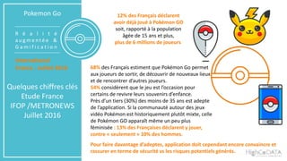 Pokemon Go
R é a l i t é
a u g m e n t é e &
G a m i f i c a t i o n
International
France - Juillet 2016
Quelques chiffres clés
Etude France
IFOP /METRONEWS
Juillet 2016
12% des Français déclarent
avoir déjà joué à Pokémon GO
soit, rapporté à la population
âgée de 15 ans et plus,
plus de 6 millions de joueurs
68% des Français estiment que Pokémon Go permet
aux joueurs de sortir, de découvrir de nouveaux lieux
et de rencontrer d’autres joueurs.
54% considèrent que le jeu est l’occasion pour
certains de revivre leurs souvenirs d’enfance.
Près d’un tiers (30%) des moins de 35 ans est adepte
de l’application. Si la communauté autour des jeux
vidéo Pokémon est historiquement plutôt mixte, celle
de Pokémon GO apparaît même un peu plus
féminisée : 13% des Françaises déclarent y jouer,
contre « seulement » 10% des hommes.
Pour faire davantage d’adeptes, application doit cependant encore convaincre et
rassurer en terme de sécurité vs les risques potentiels générés.
 