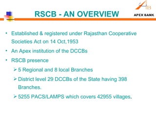 presentation on rajasthan state cooperative bank ltd | PPT