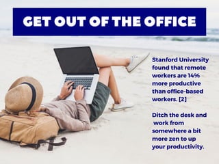 GETOUTOFTHEOFFICE
Stanford University
found that remote
workers are 14%
more productive
than office-based
workers. [2]
Dit...