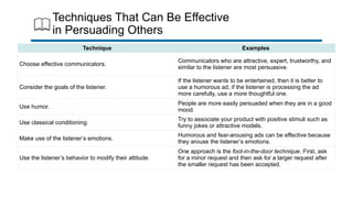 Techniques That Can Be Effective
in Persuading Others
Technique Examples
Choose effective communicators.
Communicators who are attractive, expert, trustworthy, and
similar to the listener are most persuasive.
Consider the goals of the listener.
If the listener wants to be entertained, then it is better to
use a humorous ad; if the listener is processing the ad
more carefully, use a more thoughtful one.
Use humor.
People are more easily persuaded when they are in a good
mood.
Use classical conditioning.
Try to associate your product with positive stimuli such as
funny jokes or attractive models.
Make use of the listener’s emotions.
Humorous and fear-arousing ads can be effective because
they arouse the listener’s emotions.
Use the listener’s behavior to modify their attitude.
One approach is the foot-in-the-door technique. First, ask
for a minor request and then ask for a larger request after
the smaller request has been accepted.
 