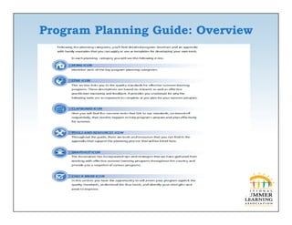 Program Planning Guide: Overview
 
