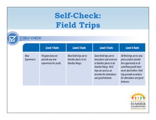Self-Check:
Field Trips
 i ld T i
 