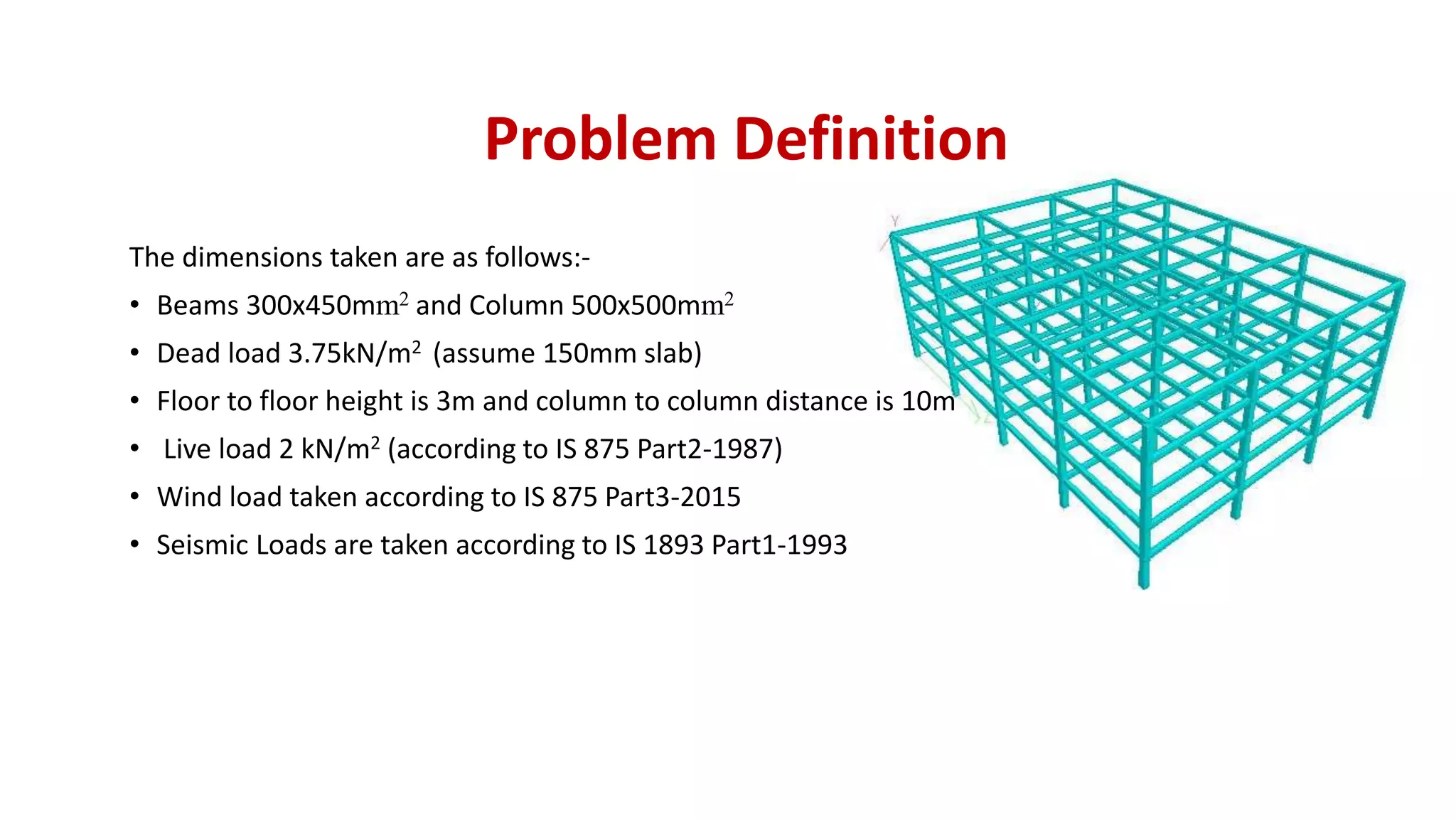Comparison Of Square And Raft Footing For A Multistory Building Under ...
