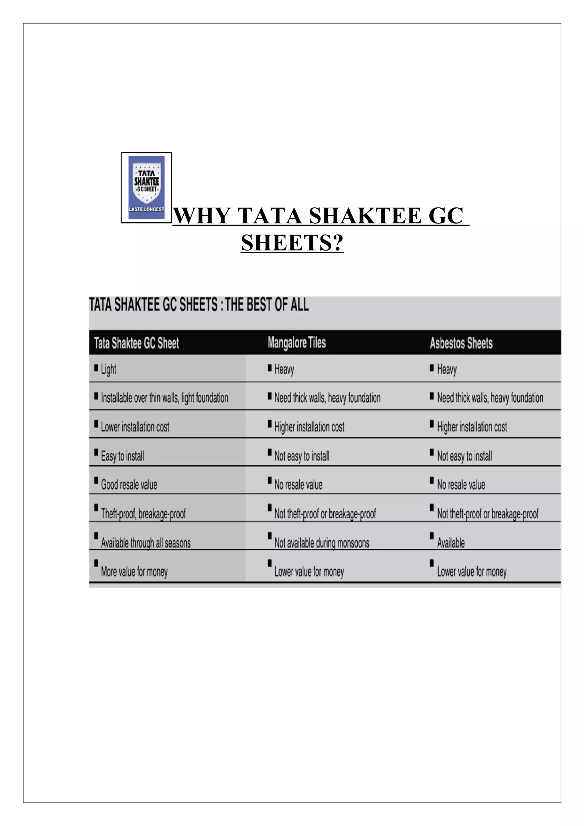 WHY TATA SHAKTEE GC
    SHEETS?
 