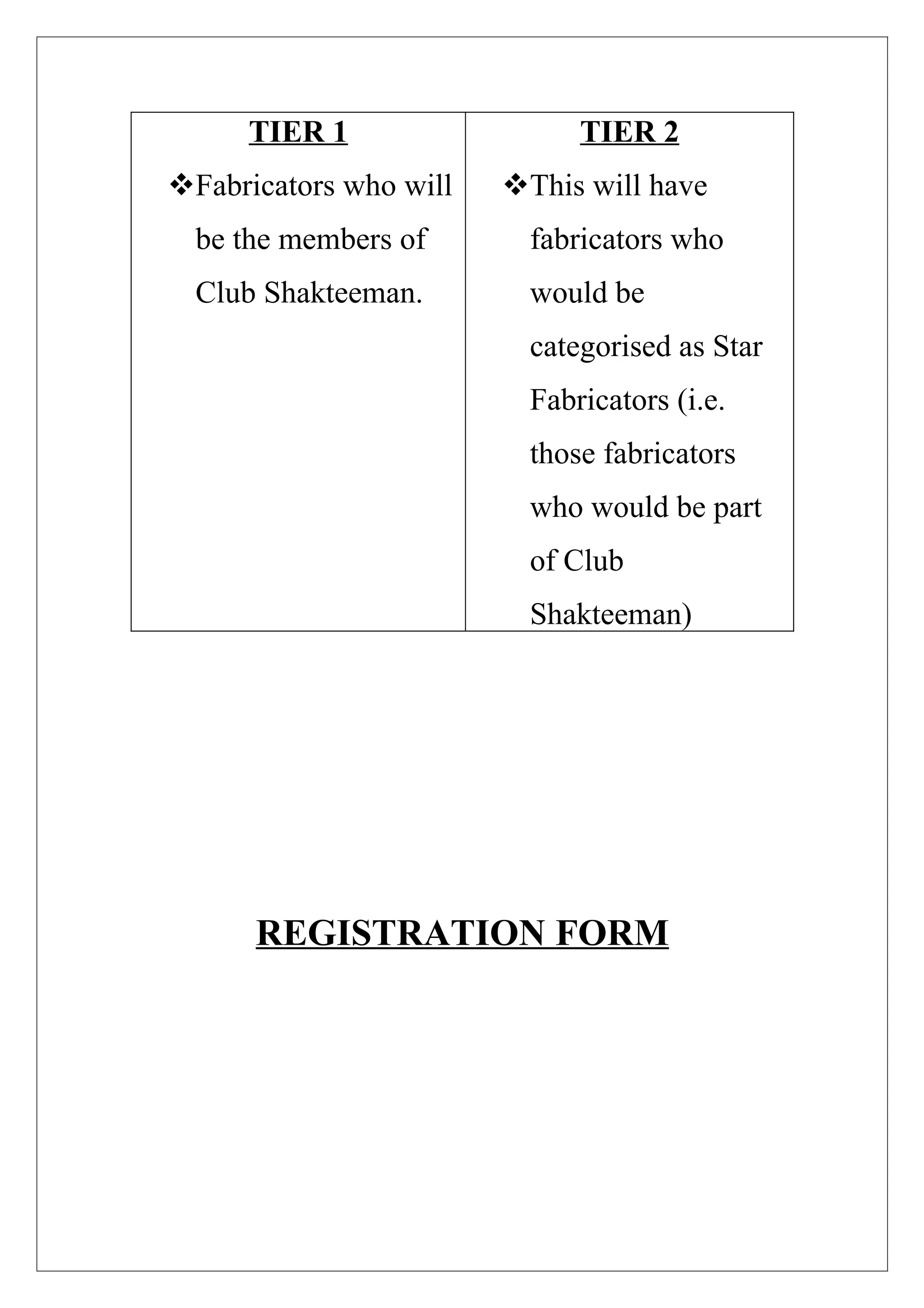 TIER 1                   TIER 2
Fabricators who will   This will have
  be the members of       fabricators who
  Club Shakteeman.        would be
                          categorised as Star
                          Fabricators (i.e.
                          those fabricators
                          who would be part
                          of Club
                          Shakteeman)




      REGISTRATION FORM
 