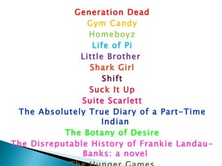 Generation Dead Gym Candy Homeboyz Life of Pi Little Brother  Shark Girl Shift Suck It Up Suite Scarlett The Absolutely True Diary of a Part-Time Indian The Botany of Desire The Disreputable History of Frankie Landau-Banks: a novel The Hunger Games The Last Exit to Normal The Market Three Little Words: a memoir Unwind 