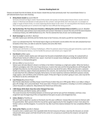 Summer Reading Book List
Choose one book from the list below; do not choose a book that you have previously read. Your second book choice is a
self-selected book of your own choosing.
● Being Sloane Jacobs ​by Lauren Morrill
Seriously stressed-out figure-skater Sloane Emily Jacobs and spunky ice hockey player Sloane Devon Jacobs meet by
chance in Montreal and decide to trade places for the summer. Each girl thinks she’s the lucky one: no strangers to
judge or laugh at Sloane Emily, no scouts expecting Sloane Devon to be a hero. It’s not long before the Sloanes discover
that convincing people you’re someone else might be more difficult than being yourself.
● Big Top Burning: The True Story of an Arsonist, a Missing Girl, and the Greatest Show on Earth​ ​by Laura A. Woollett
This novel draws upon primary source documents and survivor interviews to recount the story of of the worst disasters
in American history, the 1944 Hartford Circus fire. The fire claimed the lives of over one hundred people.
● Book Scavenger​ by Jennifer C. Bertman
Just after twelve-year-old Emily and her family move to San Francisco, she teams up with her new friend James to
follow
clues in an old book they find. The friends hope to figure out the book’s secrets before the men who attacked Garrison
Griswold, Emily’s hero, are able to solve the mystery and come after them.
● Fantasy League ​by Mike Lupica
Twelve-year-old Charlie is a Fantasy Football guru. When his podcasts about Fantasy picks get noticed by a sports radio
host, Charlie becomes famous. Can he handle the pressure and remain just a regular kid?
● Fast Break​ by Mike Lupica
Since his mother’s death, twelve-year-old Jayson has focused on basketball and just surviving. He is placed with an
affluent foster family of a different race. Jayson must learn to accept many challenges, including facing his former
teammates in a championship game.
● Girl on a Wire ​by Gwenda Bond
Sixteen-year-old Jules Maroni’s dream is to follow in her father’s footsteps as a high-wire walker. When her family is
offered a prestigious role in the new Cirque American, it seems that Jules and the Amazing Maronis will finally get the
spotlight they deserve, but the presence of the Flying Garcias may derail her plans. When Jules discovers a peacock
feather (an infamous object of bad luck) planted on her costume, she nearly loses her footing. Jules has no choice but
to seek help from the unlikeliest of people, Remy Garcia. As more mysterious talismans believed to possess unlucky
magic appear, Jules and Remy unite to find the culprit. If they don’t figure out what’s going on soon, Jules may be the
first Maroni to do the unthinkable: fall.
● I am Princess X ​by Cherie Priest
Best friends Libby Deaton and May Harper invent Princess X when they are in fifth grade. When a car Libby is riding in
goes off a bridge, she is presumed dead. Three years later, Princess X is everywhere, including in an entire underground
culture focused on a webcomic. May believes her friend must still be alive.
● I Will Always Write Back: How One Letter Changed Two Lives
Caitlin Alifirenka and Martin Ganda, with Liz Welch
This novel chronicles the friendship between an American girl and her pen pal from Zimbabwe, and how a class
assignment was the beginning of the correspondence that spans six years and changed two lives.
● Listen, Slowly ​by Thanhha Lai
Mai can’t wait to spend her vacation at the beach, but this year is different. Instead, Mai must travel to Vietnam with
her grandmother. Mai’s parents think this trip will be a great opportunity for their daughter to learn more about her
family’s culture, but Mai disagrees. To survive her trip, Mai must find a balance between her two completely different
worlds.
● Mark of the Thief ​by Jennifer A. Nielsen
Forced to enter a sealed cavern that reputedly holds the lost treasures of Caesar, slave boy Nic discovers an amulet
imbued with divine power and finds himself at the center of a conspiracy to overthrow the emperor and spark the
Praetor War.
 