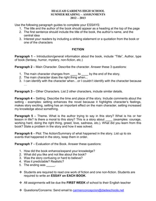 HIALEAH GARDENS HIGH SCHOOL
                           SUMMER READING – ASSIGNMENTS
                                     2012 – 2013

Use the following paragraph guides to complete your ESSAYS:
   1. The title and the author of the book should appear as a heading at the top of the page
   2. The first sentence should include the title of the book, the author’s name, and the
      central idea
   3. Interest your readers by including a striking statement or a quotation from the book or
      one of the characters

                                          FICTION

Paragraph 1 – Introduction/general information about the book, include “Title”, Author, type
of book (fantasy, humor, mystery, non-fiction, etc.)

Paragraph 2 – Main Character. Describe the character. Answer these 3 questions:

   1. The main character changes from ____ to ____ by the end of the story.
   2. The main character does the right thing when...
   3. I can identify with the character when…or I couldn’t identify with the character because
      …

Paragraph 3 – Other Characters. List 2 other characters, include similar details.

Paragraph 4 – Setting. Describe the time and place of the story. Include comments about the
setting - examples: setting enhances the novel because it highlights character’s feelings,
makes story exciting, setting has an important effect on the main character, setting increased
my knowledge about something.

Paragraph 5 – Theme. What is the author trying to say in this story? What is his or her
lesson in life? Is there a moral to this story? This is a story about ____ (examples: courage,
working hard, doing the right thing, greed, love, sadness, etc.). What did you learn from this
book? State a problem in the story and how it was solved.

Paragraph 6 – Plot: The Action/Summary of what happened in the story. List up to six
events that happened in the story, keep them in order.

Paragraph 7 – Evaluation of the Book. Answer these questions:

   1. How did the book enhance/expand your knowledge?
   2. What did you like and not like about the book?
   3. Was the story confusing or hard to believe?
   4. Was it predictable? Realistic?
   5. The ending was _____.

    Students are required to read one work of fiction and one non-fiction. Students are
     required to write an ESSAY on EACH BOOK.

    All assignments will be due the FIRST WEEK of school to their English teacher

    Questions/Concerns: Send email to carmenconcepcion@dadeschools.net
 
