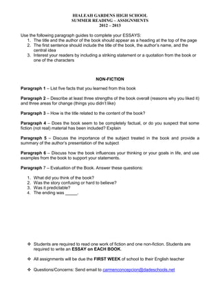 HIALEAH GARDENS HIGH SCHOOL
                          SUMMER READING – ASSIGNMENTS
                                    2012 – 2013

Use the following paragraph guides to complete your ESSAYS:
   1. The title and the author of the book should appear as a heading at the top of the page
   2. The first sentence should include the title of the book, the author’s name, and the
      central idea
   3. Interest your readers by including a striking statement or a quotation from the book or
      one of the characters



                                       NON-FICTION

Paragraph 1 – List five facts that you learned from this book

Paragraph 2 – Describe at least three strengths of the book overall (reasons why you liked it)
and three areas for change (things you didn’t like)

Paragraph 3 – How is the title related to the content of the book?

Paragraph 4 – Does the book seem to be completely factual, or do you suspect that some
fiction (not real) material has been included? Explain

Paragraph 5 – Discuss the importance of the subject treated in the book and provide a
summary of the author’s presentation of the subject

Paragraph 6 – Discuss how the book influences your thinking or your goals in life, and use
examples from the book to support your statements.

Paragraph 7 – Evaluation of the Book. Answer these questions:

   1. What did you think of the book?
   2. Was the story confusing or hard to believe?
   3. Was it predictable?
   4. The ending was _____.




    Students are required to read one work of fiction and one non-fiction. Students are
     required to write an ESSAY on EACH BOOK.

    All assignments will be due the FIRST WEEK of school to their English teacher

    Questions/Concerns: Send email to carmenconcepcion@dadeschools.net
 