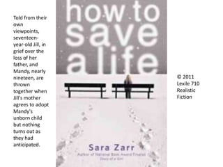 © 2011
Lexile 710
Realistic
Fiction
Told from their
own
viewpoints,
seventeen-
year-old Jill, in
grief over the
loss of her
father, and
Mandy, nearly
nineteen, are
thrown
together when
Jill's mother
agrees to adopt
Mandy's
unborn child
but nothing
turns out as
they had
anticipated.
 