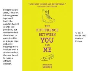 © 2012
Lexile 1020
Realistic
Fiction
School outsider
Jesse, a lesbian,
is having secret
trysts with
Emily, the
popular student
council vice
president, but
when they find
themselves on
opposite sides
of a major issue
and Jesse
becomes more
involved with a
student activist,
they are forced
to make a
difficult
decision.
 