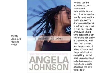 © 2012
Lexile 870
Realistic
Fiction
When a terrible
accident occurs,
Scotty feels
responsible for the
loss of someone she
hardly knew, and the
world goes wrong.
She cannot tell what
is a dream and what
is real. Her friends
are having a hard
time getting through
to her and her family
is preoccupied with
their own trauma.
But the prospect of
a boy, a dance, and
the possibility that
everything can fall
back into place soon
help Scotty realize
that she is capable
of adding her own
flavor to life
 