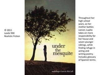 © 2011
Lexile 990
Realistic Fiction
Throughout her
high school
years, as her
mother battles
cancer, Lupita
takes on more
responsibility for
her house and
seven younger
siblings, while
finding refuge in
acting and
writing poetry.
Includes glossary
of Spanish terms.
 