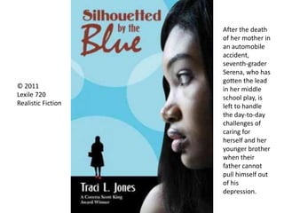 © 2011
Lexile 720
Realistic Fiction
After the death
of her mother in
an automobile
accident,
seventh-grader
Serena, who has
gotten the lead
in her middle
school play, is
left to handle
the day-to-day
challenges of
caring for
herself and her
younger brother
when their
father cannot
pull himself out
of his
depression.
 