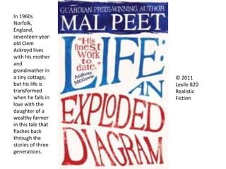 © 2011
Lexile 820
Realistic
Fiction
In 1960s
Norfolk,
England,
seventeen-year-
old Clem
Ackroyd lives
with his mother
and
grandmother in
a tiny cottage,
but his life is
transformed
when he falls in
love with the
daughter of a
wealthy farmer
in this tale that
flashes back
through the
stories of three
generations.
 