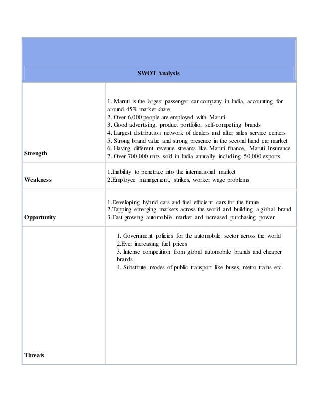 Summer Report For Mba summer report mba Summer Report For Mba summer report mba
