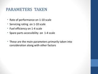 PARAMETERS TAKEN 
• Rate of performance on 1-10 scale 
• Servicing rating on 1-10 scale 
• Fuel efficiency on 1-4 scale 
• Spare parts accessibility on 1-4 scale 
• These are the main parameters primarily taken into 
consideration along with other factors 
 