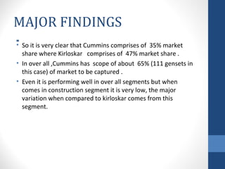 MAJOR FINDINGS 
• So it is very clear that Cummins comprises of 35% market 
share where Kirloskar comprises of 47% market share . 
• In over all ,Cummins has scope of about 65% (111 gensets in 
this case) of market to be captured . 
• Even it is performing well in over all segments but when 
comes in construction segment it is very low, the major 
variation when compared to kirloskar comes from this 
segment. 
 