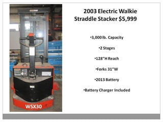 Sizzling Summer Savings.  Just in...New & Used Equipment & Shelving