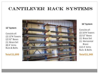 Sizzling Summer Savings.  Just in...New & Used Equipment & Shelving