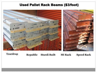 Used Pallet Rack Beams ($3/foot)
Teardrop Republic Sturdi Built Speed RackMI Rack
 