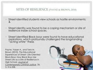 SITES OF RESILIENCE (PAYNE & BROWN, 2010)
• Street-identified students view schools as hostile environments;
&
• Street identity was found to be a coping mechanism or site of
resilience inside school spaces.
• Street identified Black boys were found to have educational
aspirations, which profoundly challenged the longstanding
”acting white” thesis
Payne, Yasser A., and Tara M.
Brown (2010). The Educational
Experiences of Street- Life-Oriented
Black Boys: How Black Boys Use
Street Life as a Site of Resilience in
High School. Journal of
Contemporary Criminal Justice, 26,
3, 316-338.

 