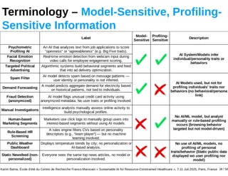 Ethics and Trustworthy AI in Healthcare – Governing Sensitive Data ...
