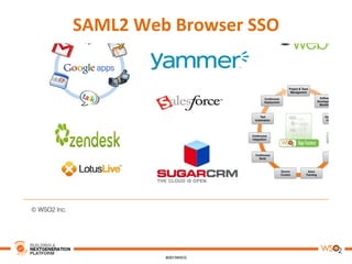 SAML2	
  Web	
  Browser	
  SSO	
  
 